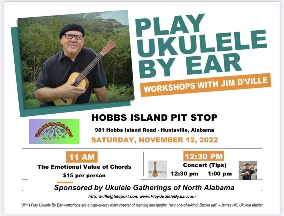 Play Ukulele By Ear